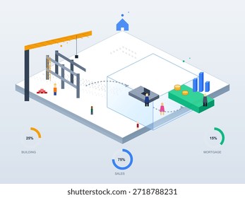 A digital scene shows a construction site with cranes and workers discussing finance. Graphs display sales, building, and mortgage statistics in a simple layout illustrating financial concepts.