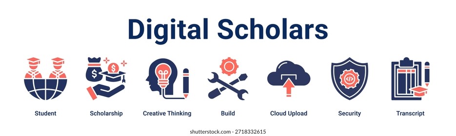 Digital Scholars banner web ícone vetor ilustração conceito para a educação com ícone de Estudante, Bolsa de Estudo, Pensamento Criativo, Construir, Carregamento na Nuvem, Segurança.