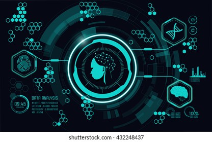 digital science interface of health care technology with dna, brain, fingerprint and human head sign, concept of artificial intelligence