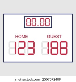 Digital scoreboard displaying scores for home and guest teams with a timer.