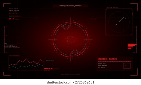 Uma tela digital mostra diagnósticos do sistema com alertas vermelhos. Gráficos de dados e coordenadas são visíveis. A interface indica uma falha de segurança e o status de substituição do sistema.