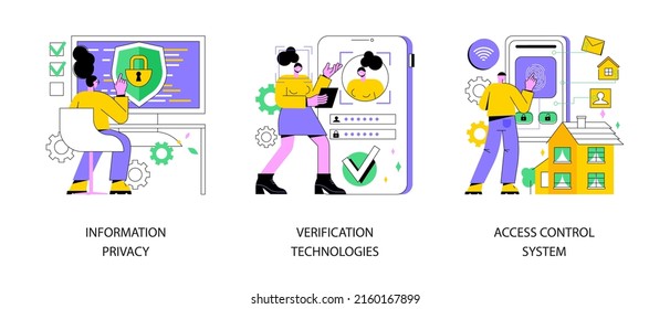 Digital Security Abstract Concept Vector Illustration Set. Information Privacy, Verification Technologies, Access Control System, Data Access, User Password, Social Media Account Abstract Metaphor.