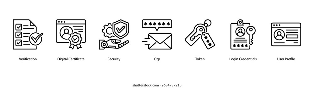 Digital Security Basics web banner icon vector illustration featuring Verification, Digital Certificate, Security, OTP, Token, Login Credentials, and User Profile.