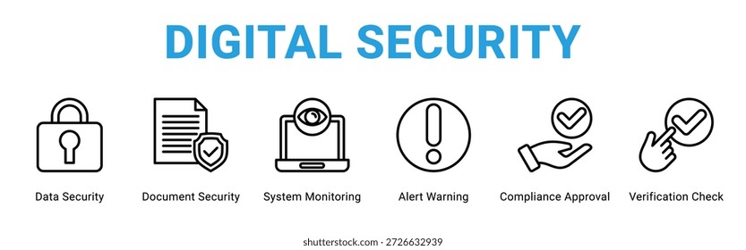 Concepto de icono de Anuncio de Web de seguridad digital, con seguridad de datos, seguridad de documentos, monitoreo del sistema, alerta, Aprobación de cumplimiento, verificación de verificación.