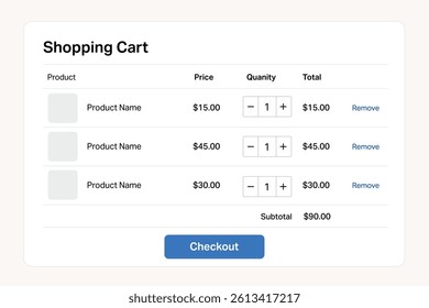 Digital shopping cart with items, prices, and checkout option