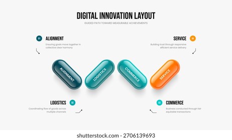 Digital Showcase 4 Option Infographic Slideshow Template. Vektorgrafik des visuellen Wachstumsrahmens. Projektmappe - Präsentationslayout in vier Schritten.