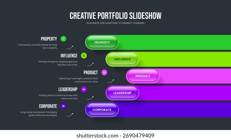 Digital Showcase 5 Step Diagram Slide Layout. Financial Launch Slideshow Design Vector Illustration. Visual Report Five Option Infographic Frame Template.