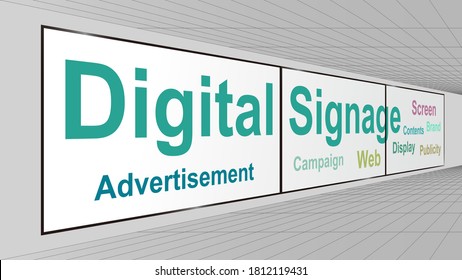 Digital Signage In Aisle. Multi-Monitor  Seamless Large Screen Display.