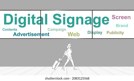 Digital signage in aisle. Multi-Monitor  Seamless Large screen display.