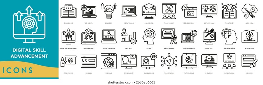 Digital Skill Advancement icon set. Code Learning, Tech Growth, Skill Boost, Digital Training, Online Course, Tech Workshop, Coding Bootcamp and Software Skills