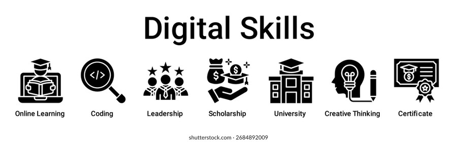 Digital Habilidades banner web ícone vetor ilustração conceito para a educação com ícone de Aprendizagem Online, Codificação, Liderança, Bolsa de Estudo, Universidade, Pensamento Criativo.