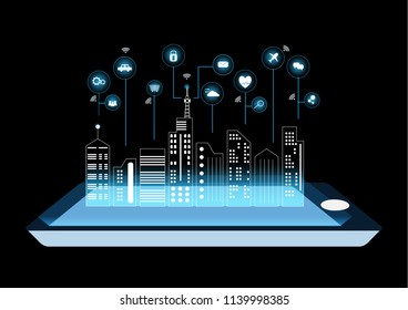 A digital smart phone or tablet with a digital smart city and smart service icon , augmented reality and internet of things concept.