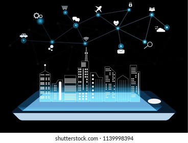 A digital smart phone or tablet with a digital smart city and smart service icon , augmented reality and internet of things concept.