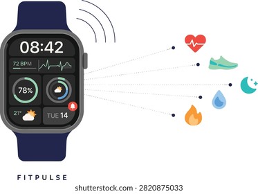 A digital smartwatch displaying time and health metrics, connected to various fitness and lifestyle icons including heart rate, activity, sleep, and hydration.