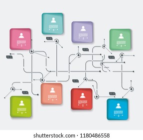 digital social media