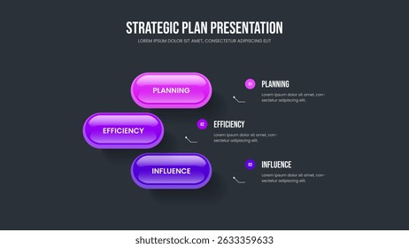 Digital Solution 3 Step Infographic Frame Template. Vektorgrafik für das Design der Verkaufsplanpräsentation. Unternehmensanalyse - Folienlayout mit drei Optionen.