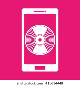 digital sound design 
