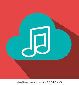 digital sound design 