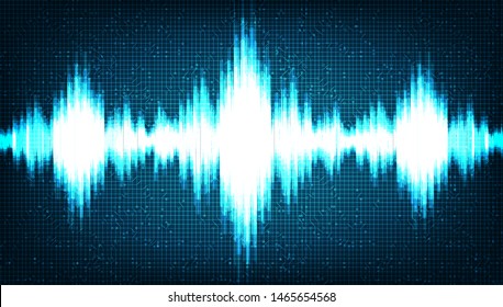 Digital Sound Wave Low and Hight richter scale on Light Blue Background,technology and earthquake wave diagram concept,design for music studio and science,Vector Illustration.