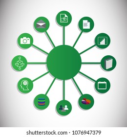 The digital space in a network, where you can store all data, information, Lists, document libraries, calendars, workflows, web pages, Images, Social Networking, knowledge in  central secured location