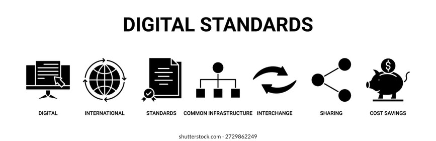 Digital Standards web banner ícone vetor ilustração conceito com ícones de sistemas digitais, padrões internacionais, infraestrutura compartilhada, intercâmbio de dados, colaboração e eficiência de custo.