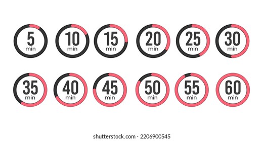 Digital stopwatch set every 5 minutes in 1 hour.