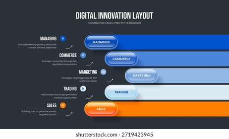 Diseño de diapositiva de infografía de estrategia digital de 5 opciones. Ilustración vectorial de diseño de presentación de diapositivas de solución para inversores. Plantilla de presentación del diagrama de cinco elementos de la campaña de Profesional.