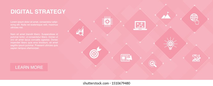 digital strategy banner 10 icons concept. internet, SEO, content marketing, mission icons