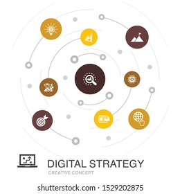 digital strategy colored circle concept with simple icons. Contains such elements as internet, SEO, content marketing