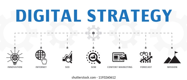 digital strategy concept template. Horizontal banner. Contains such icons as internet, SEO, content marketing, mission