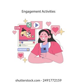 Digital Strategy concept. A user engages with online content featuring a cute dog, signifying interaction with social media. User interaction, livestreaming, and personal branding. Vector illustration