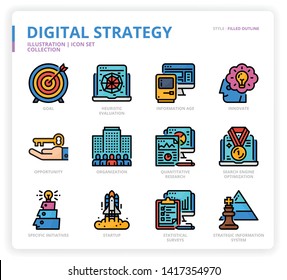Digital Strategy icon set for web design, book, magazine, poster, ads, app, etc.