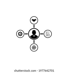 digital strategy icon vector sign symbol