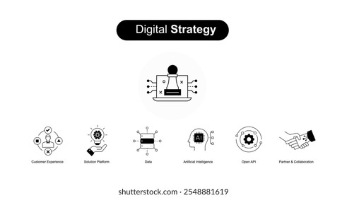 Digital Strategy Icons. Empowering Digital Transformation. The Building Blocks of Digital Strategy. Data-Driven Innovation. A Visual Guide to Modern Business Success.