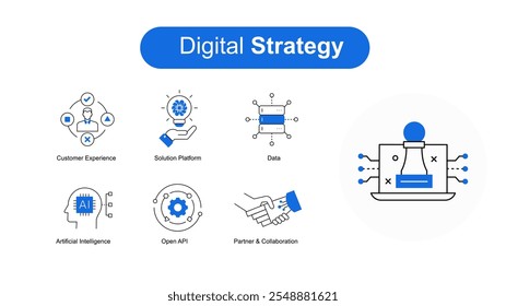 Digital Strategy Icons. Empowering Digital Transformation. The Building Blocks of Digital Strategy. Data-Driven Innovation. Key Elements for Success.