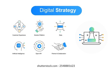 Digital Strategy Icons. Empowering Digital Transformation. The Building Blocks of Digital Strategy. Data-Driven Innovation. Leveraging Technology for Business Growth.