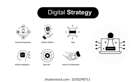 Digital Strategy Icons. Empowering Digital Transformation. The Building Blocks of Digital Strategy. Data-Driven Innovation. A Visual Guide to Modern Business Success.