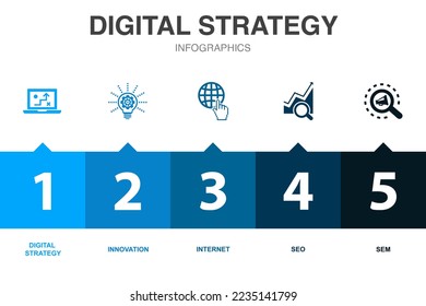 digital strategy icons Infographic design template. Creative concept with 5 steps