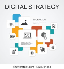 digital strategy Infographic 10 line icons template.internet, SEO, content marketing, mission simple icons