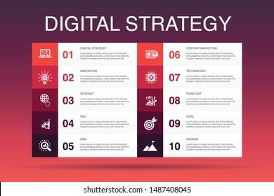 digital strategy Infographic 10 option template. internet, SEO, content marketing, mission simple icons