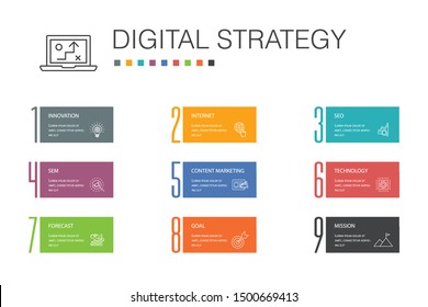 digital strategy Infographic 10 option line concept.internet, SEO, content marketing, mission icons