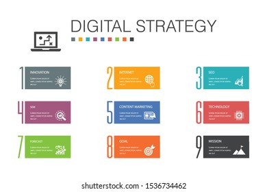 digital strategy Infographic 10 option line concept.internet, SEO, content marketing, mission simple icons