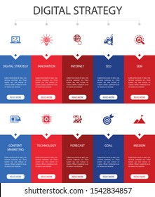 digital strategy Infographic 10 option UI design.internet, SEO, content marketing, mission simple icons