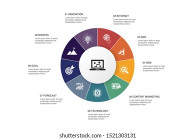 digital strategy Infographic 10 steps circle design. internet, SEO, content marketing, mission icons
