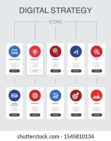 digital strategy Infographic 10 steps UI design.internet, SEO, content marketing, mission simple icons