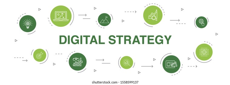 digital strategy Infographic 10 steps circle design.internet, SEO, content marketing, mission simple icons