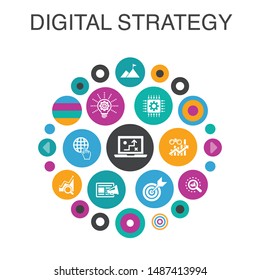 digital strategy Infographic circle concept. Smart UI elements internet, SEO, content marketing, mission  