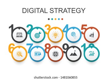 digital strategy Infographic design template. internet, SEO, content marketing, mission simple icons