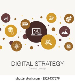 digital strategy trendy circle template with simple icons. Contains such elements as internet, SEO, content marketing