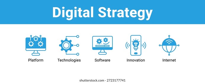 Concepto de Ilustración vectorial de icono de Anuncio de estrategia digital, con Web de plataforma, Tecnologías, software.